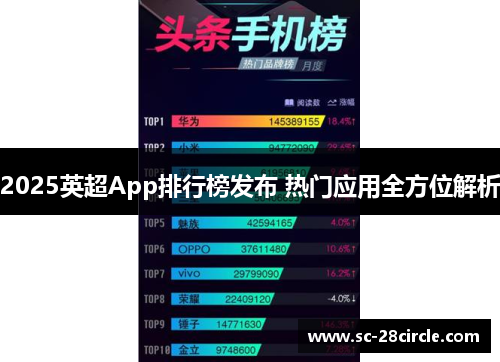 2025英超App排行榜发布 热门应用全方位解析